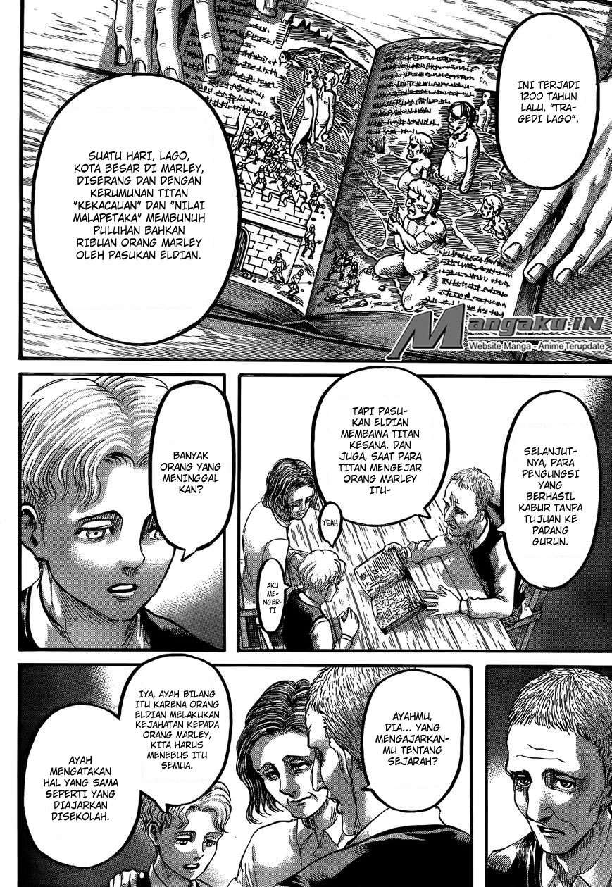 Read Attack on Titan ID Manga Online