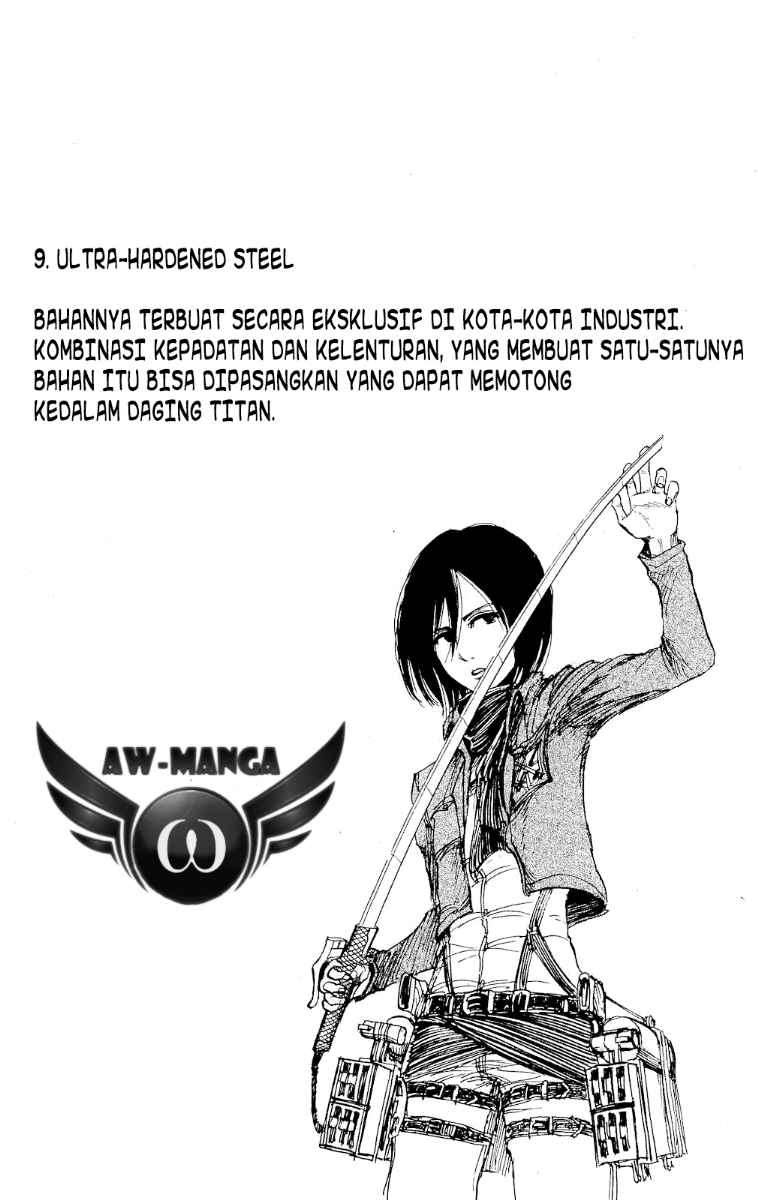Read Attack on Titan ID Manga Online
