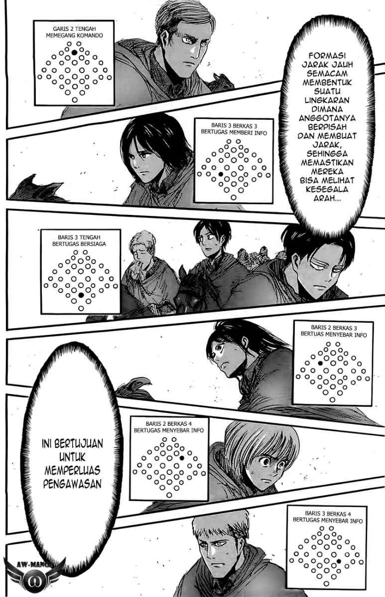 Read Attack on Titan ID Manga Online