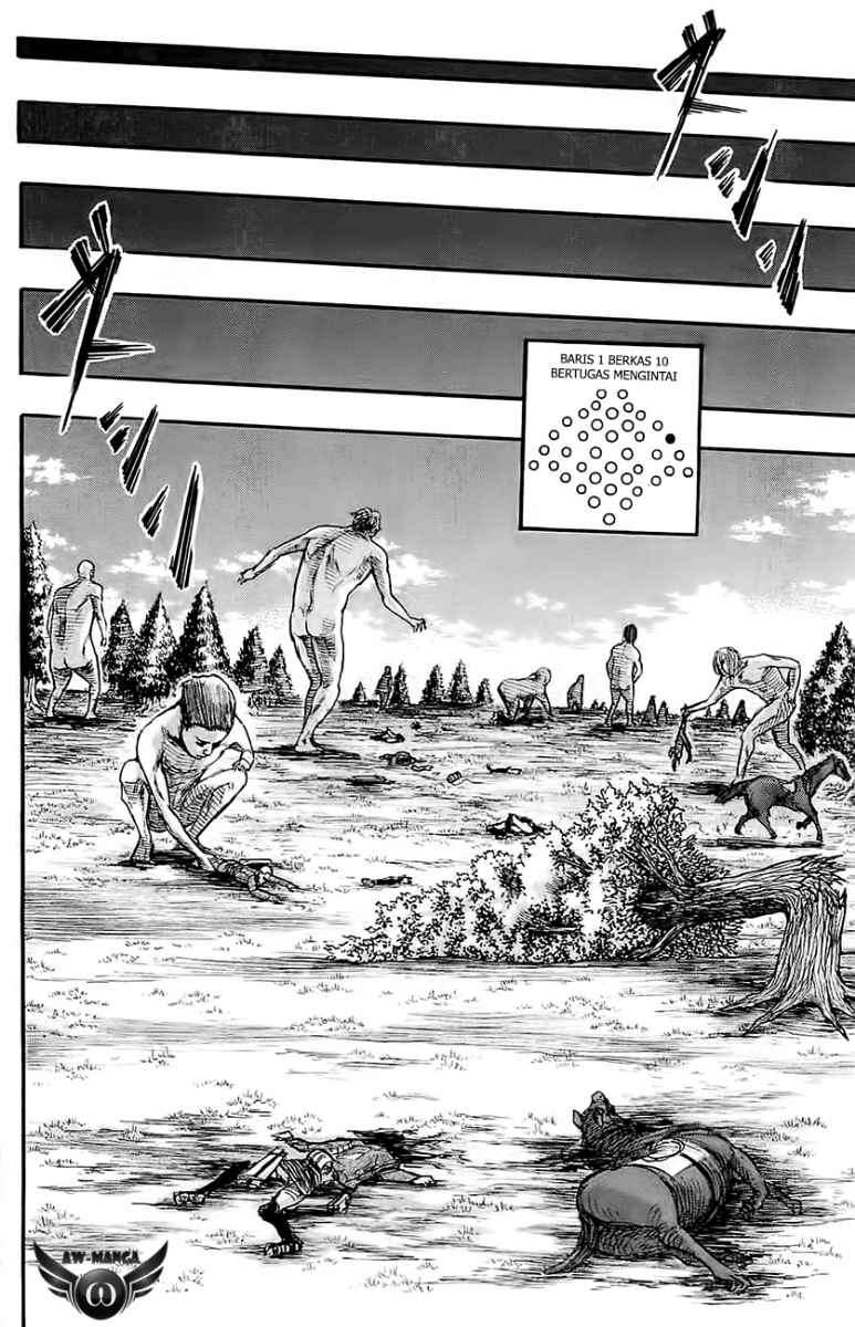 Read Attack on Titan ID Manga Online