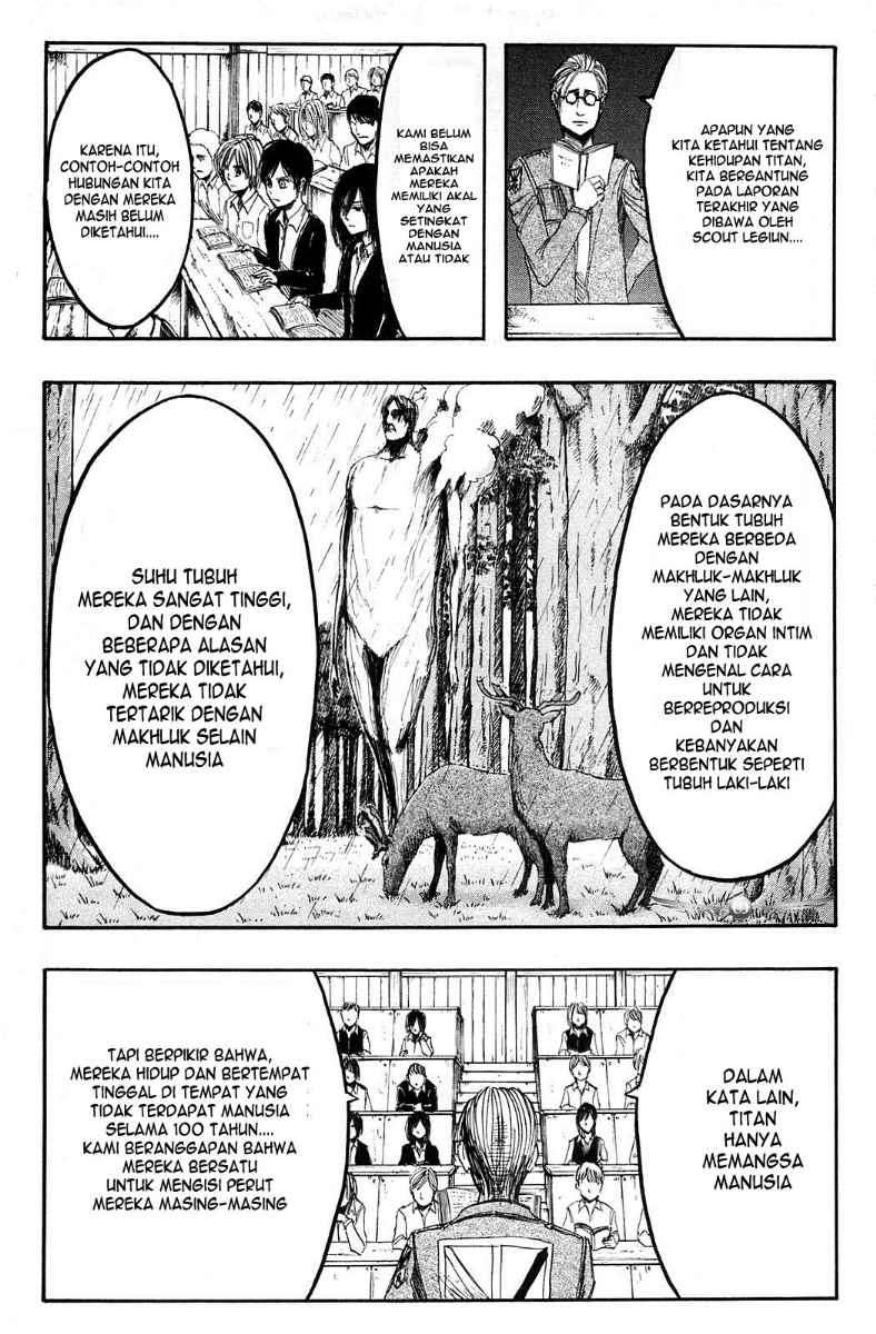 Read Attack on Titan ID Manga Online