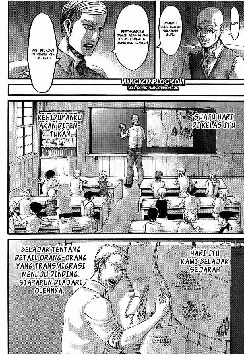 Read Attack on Titan ID Manga Online