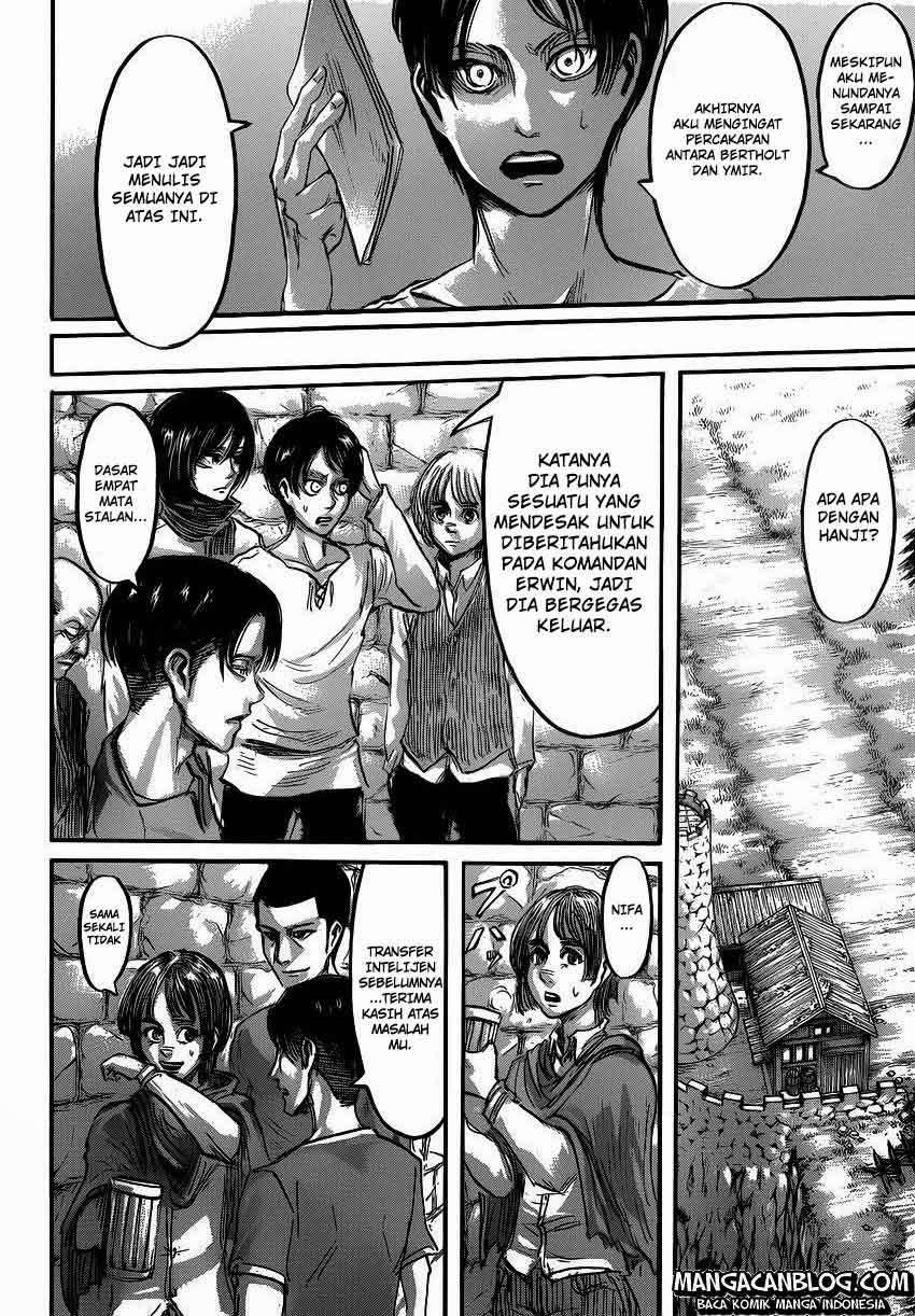 Read Attack on Titan ID Manga Online