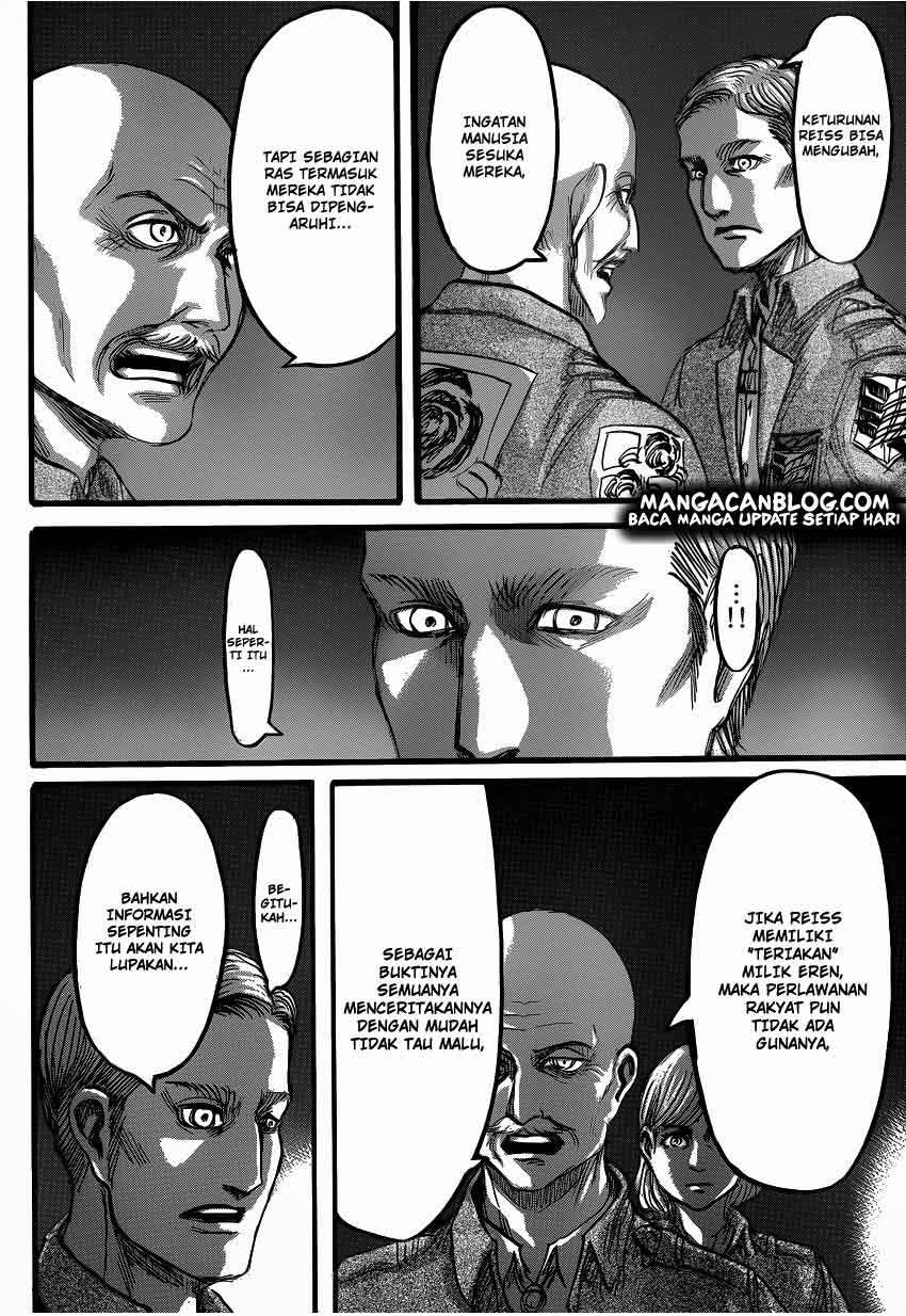 Read Attack on Titan ID Manga Online