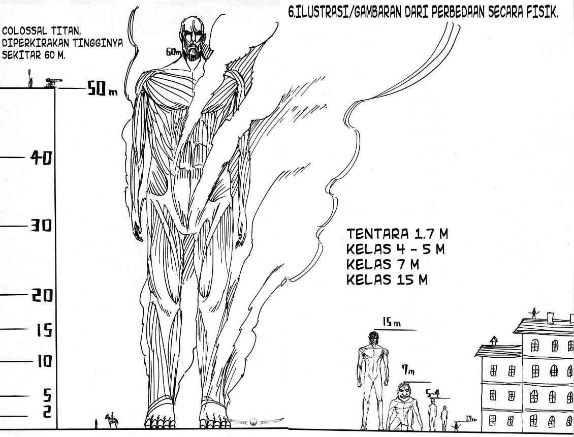 Read Attack on Titan ID Manga Online