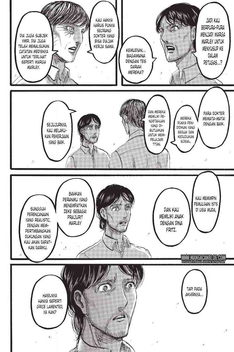 Read Attack on Titan ID Manga Online