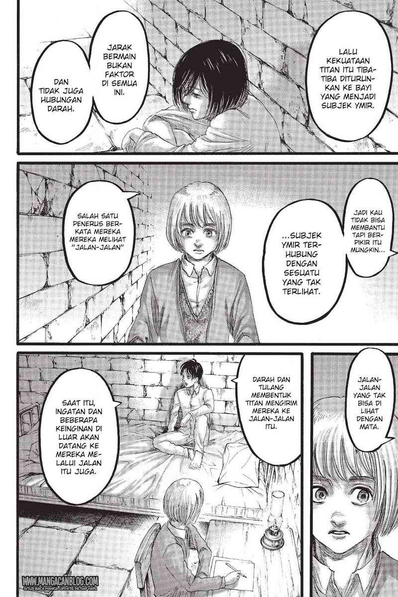 Read Attack on Titan ID Manga Online