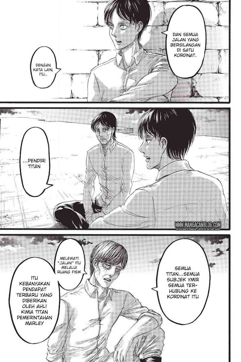 Read Attack on Titan ID Manga Online