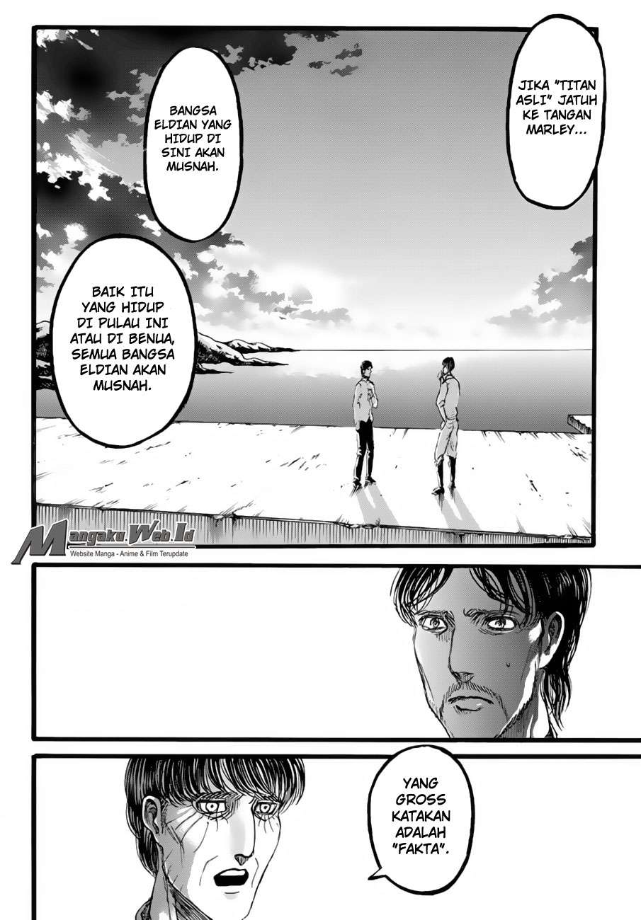 Read Attack on Titan ID Manga Online