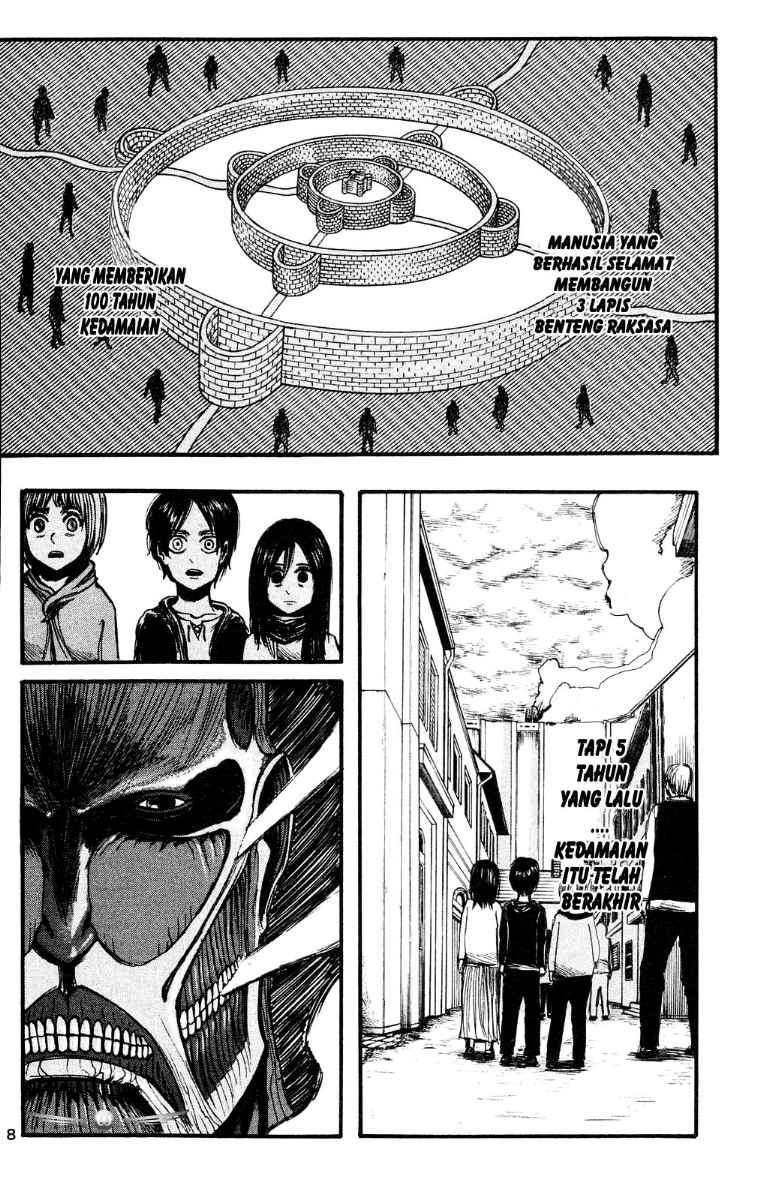 Read Attack on Titan ID Manga Online