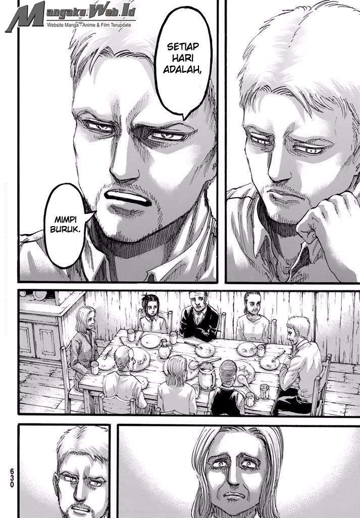 Read Attack on Titan ID Manga Online