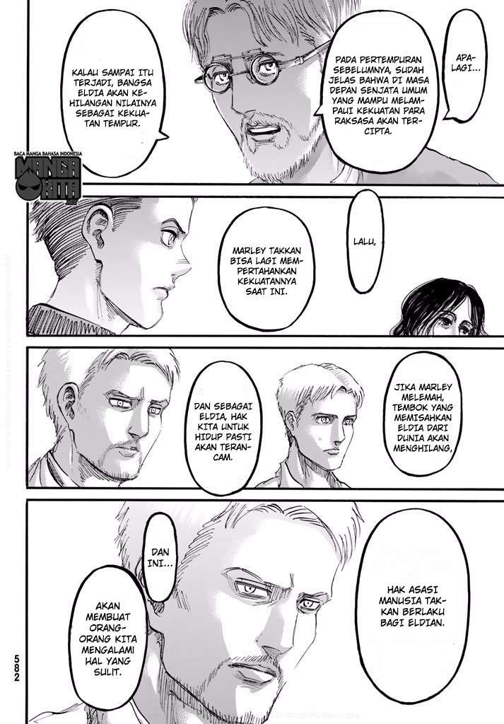 Read Attack on Titan ID Manga Online