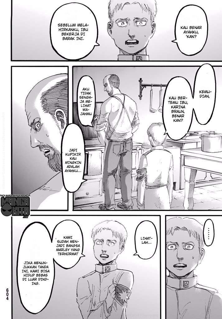 Read Attack on Titan ID Manga Online
