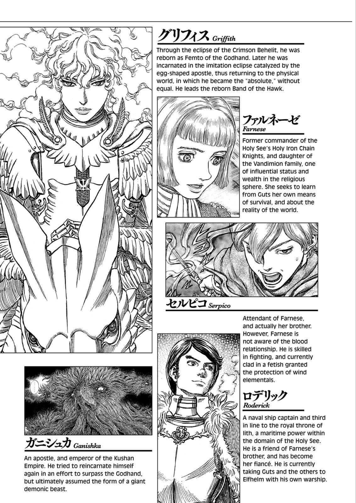 Read Berserk ID Manga Online