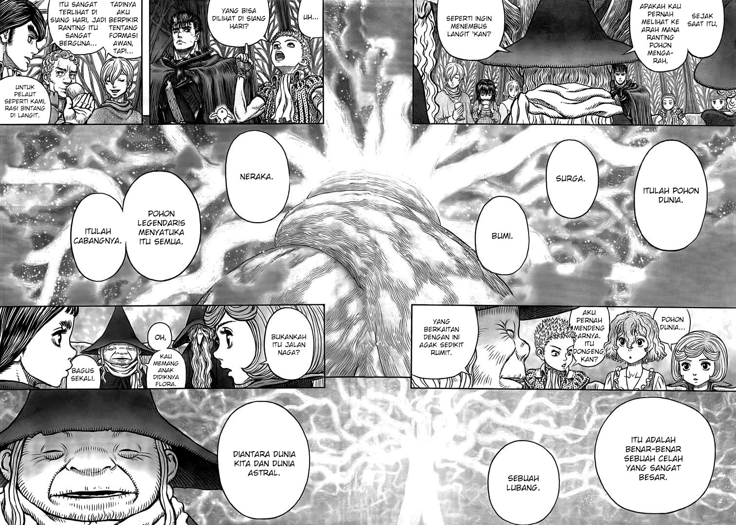 Read Berserk ID Manga Online