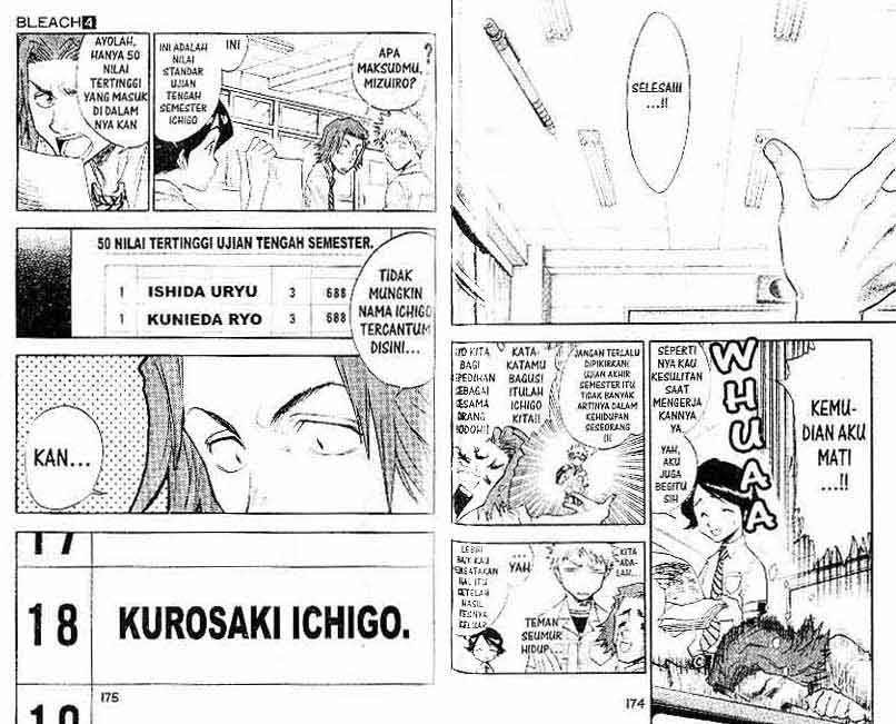 Read Bleach ID Manga Online