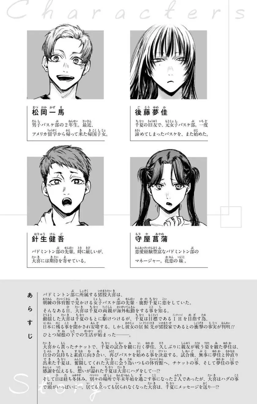 Read Blue Box ID Manga Online