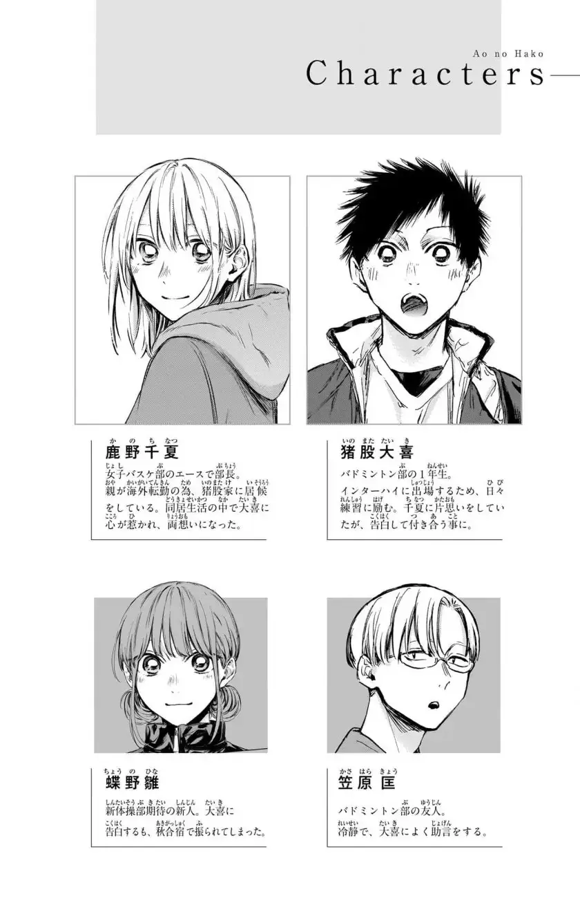 Read Blue Box ID Manga Online