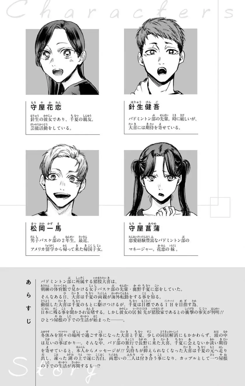 Read Blue Box ID Manga Online