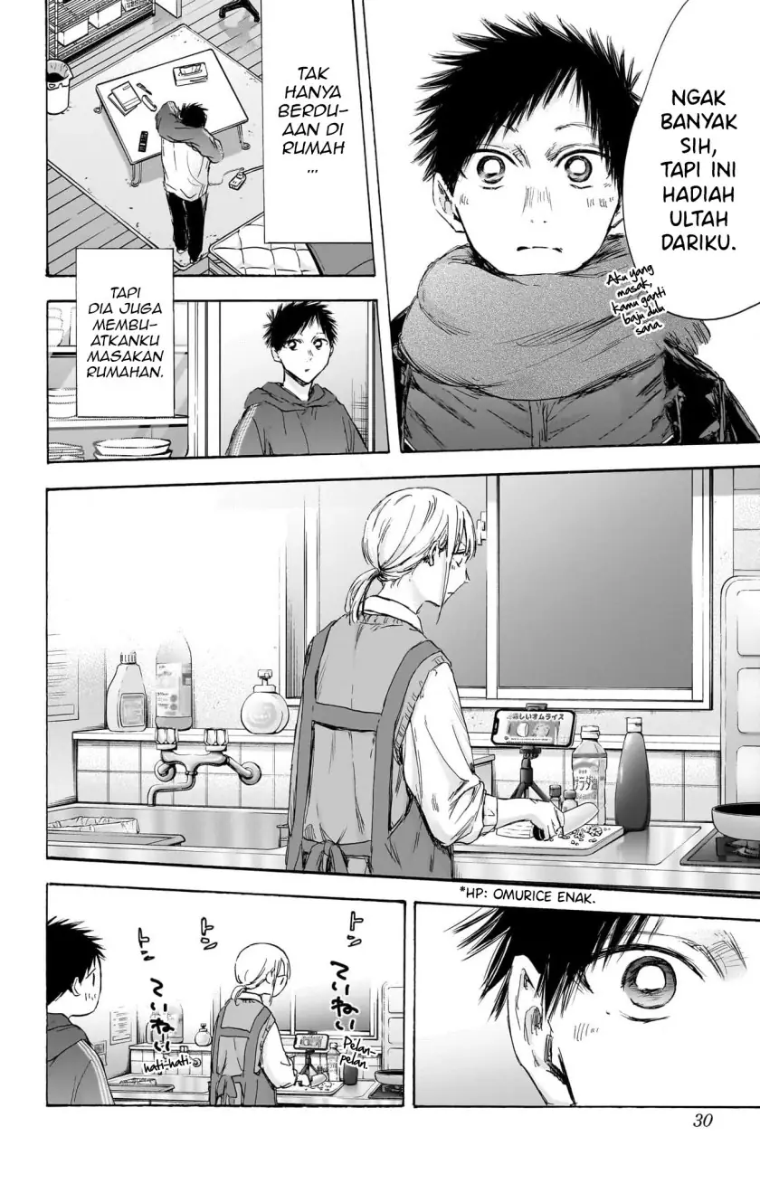 Read Blue Box ID Manga Online