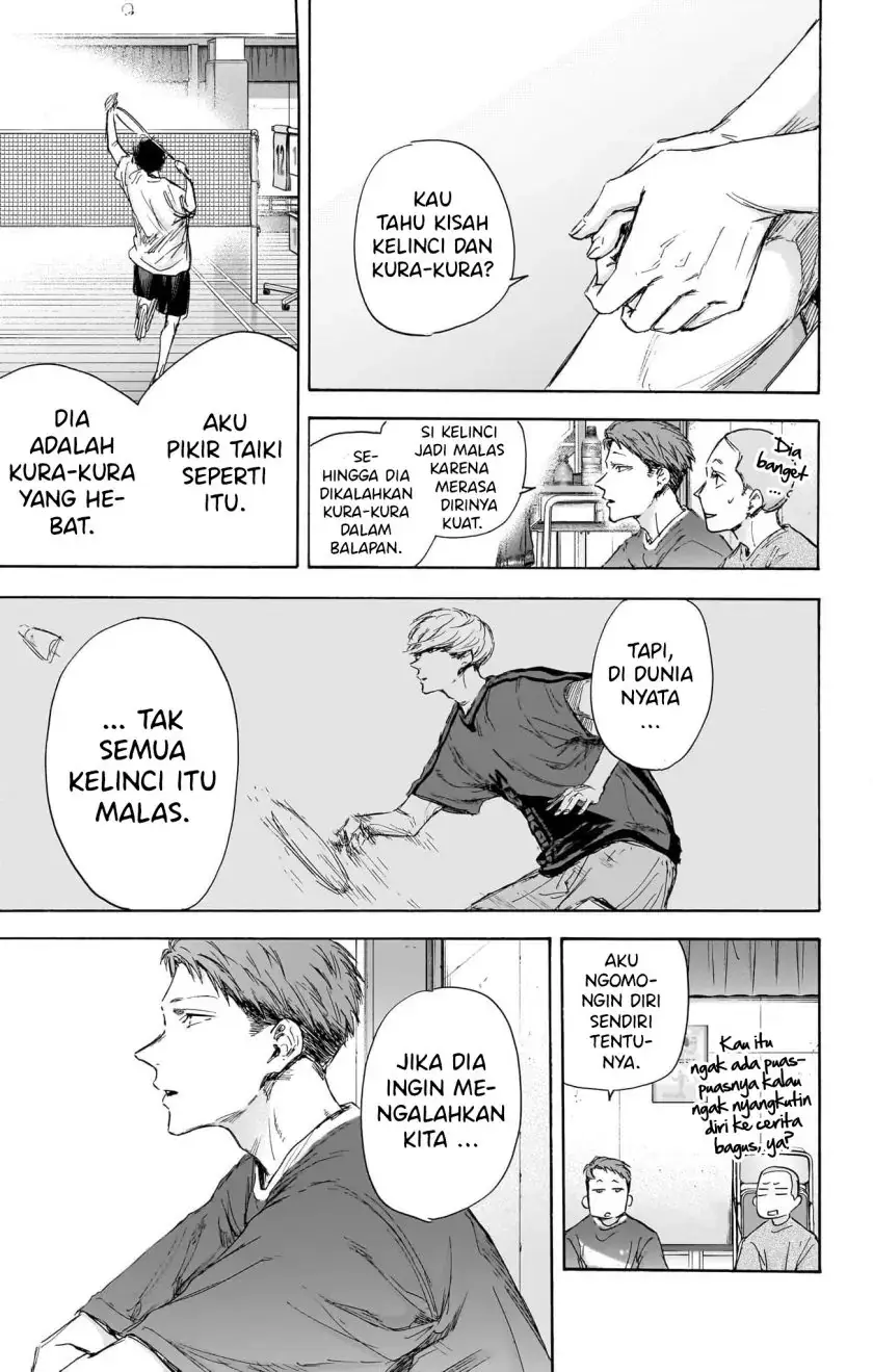 Read Blue Box ID Manga Online