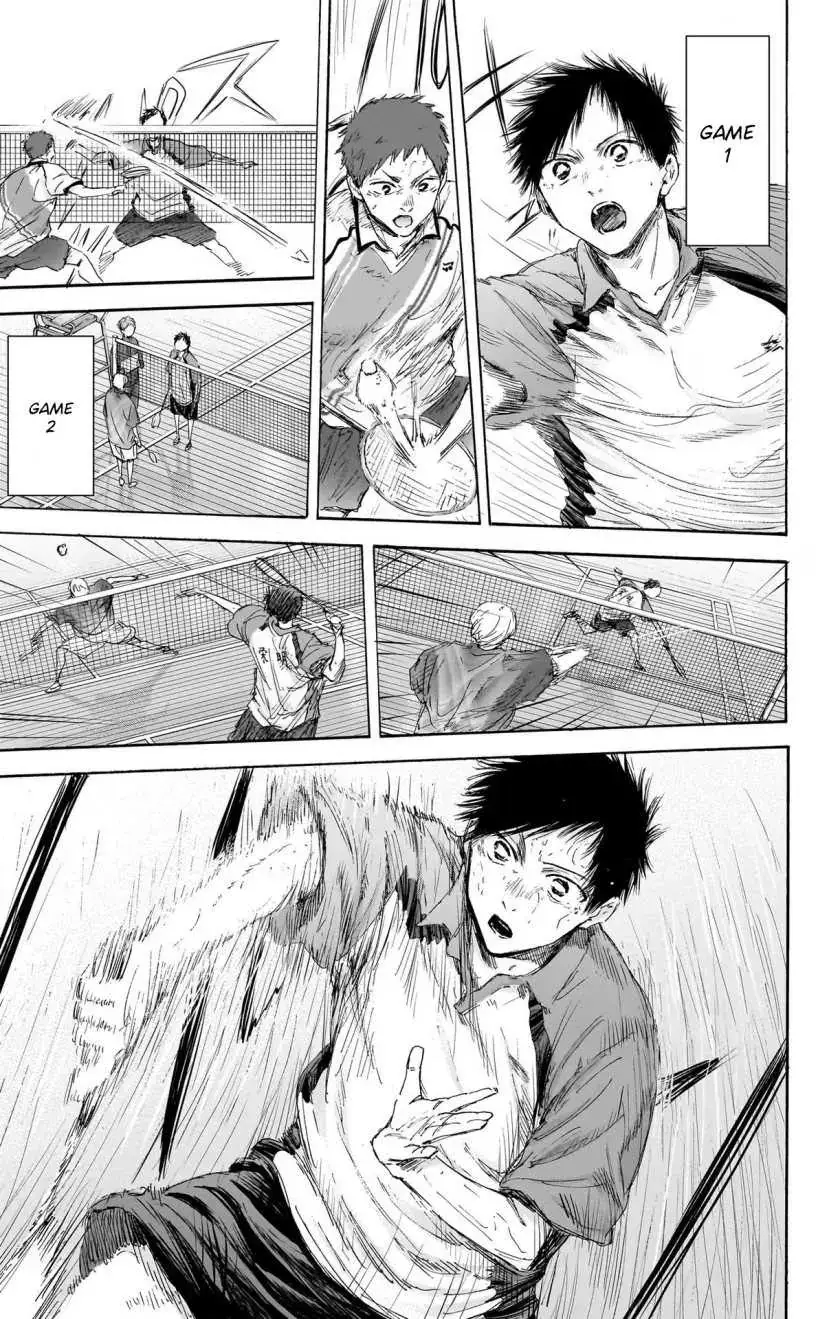 Read Blue Box ID Manga Online