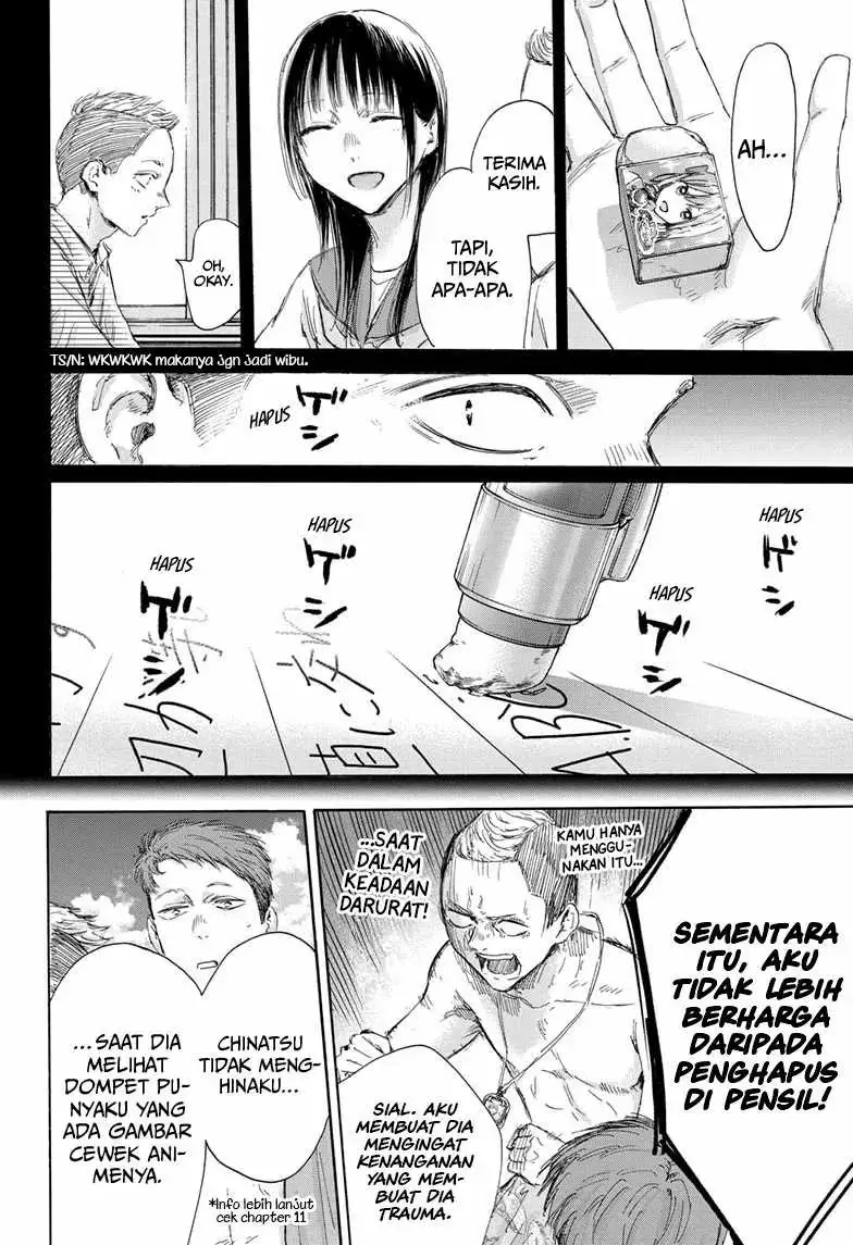 Read Blue Box ID Manga Online