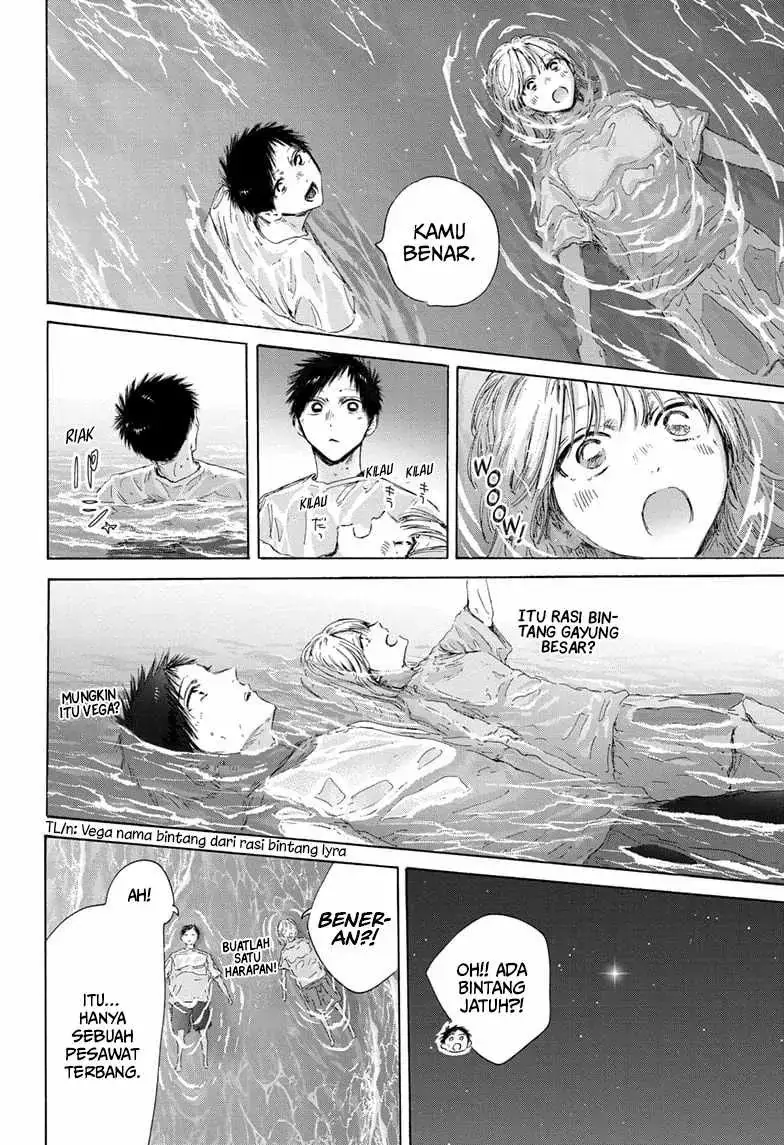 Read Blue Box ID Manga Online