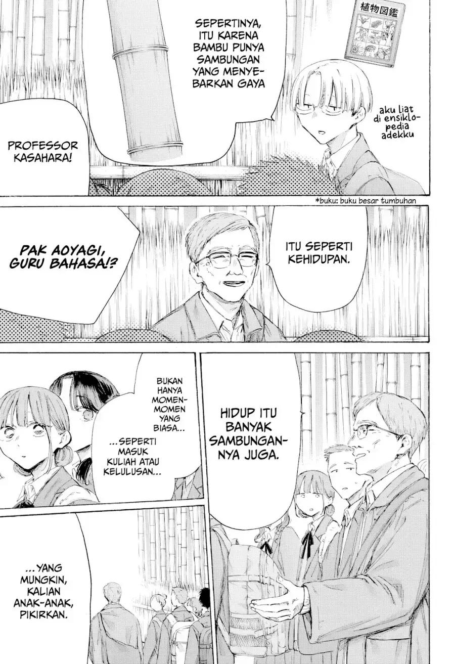 Read Blue Box ID Manga Online