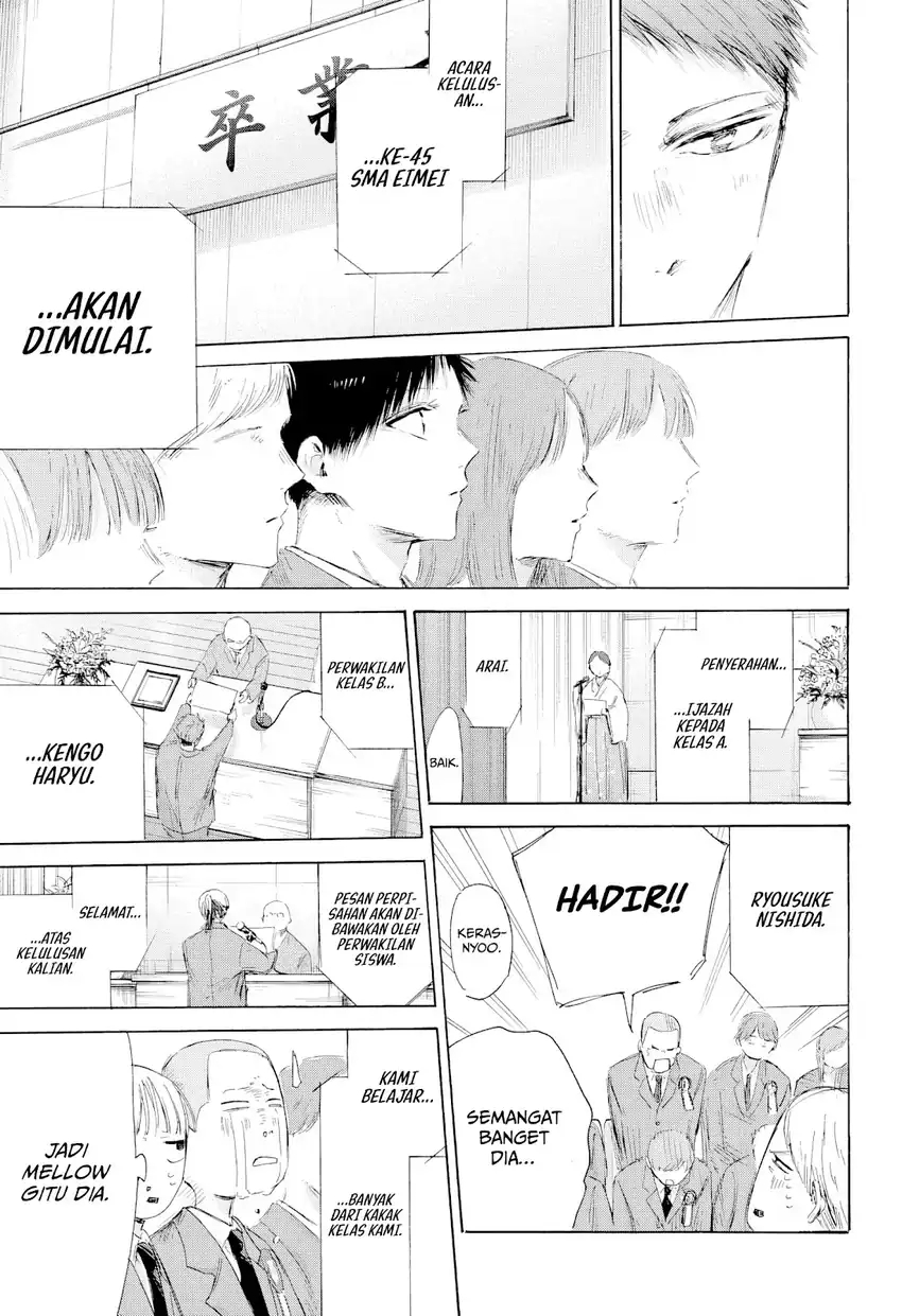Read Blue Box ID Manga Online