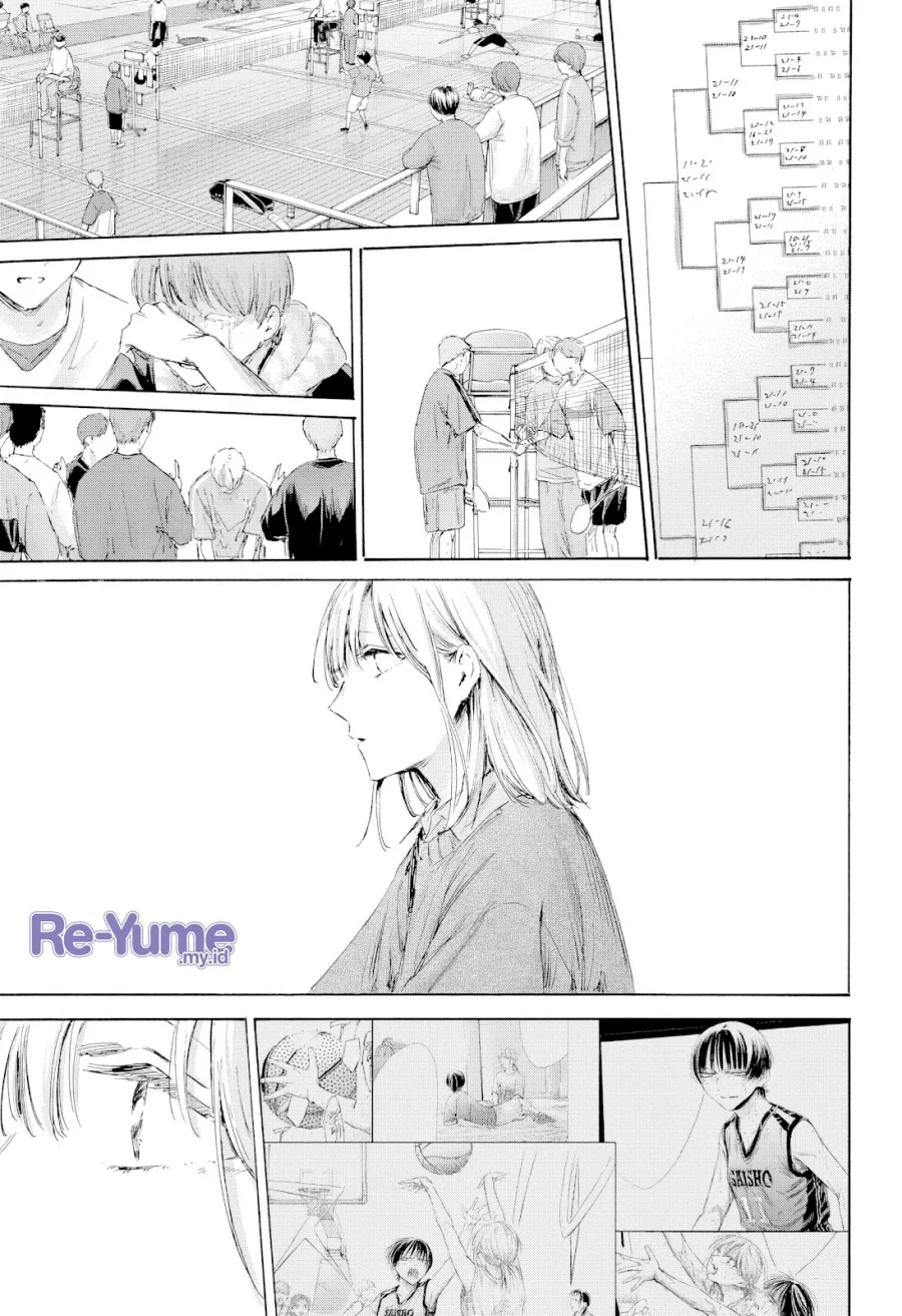 Read Blue Box ID Manga Online