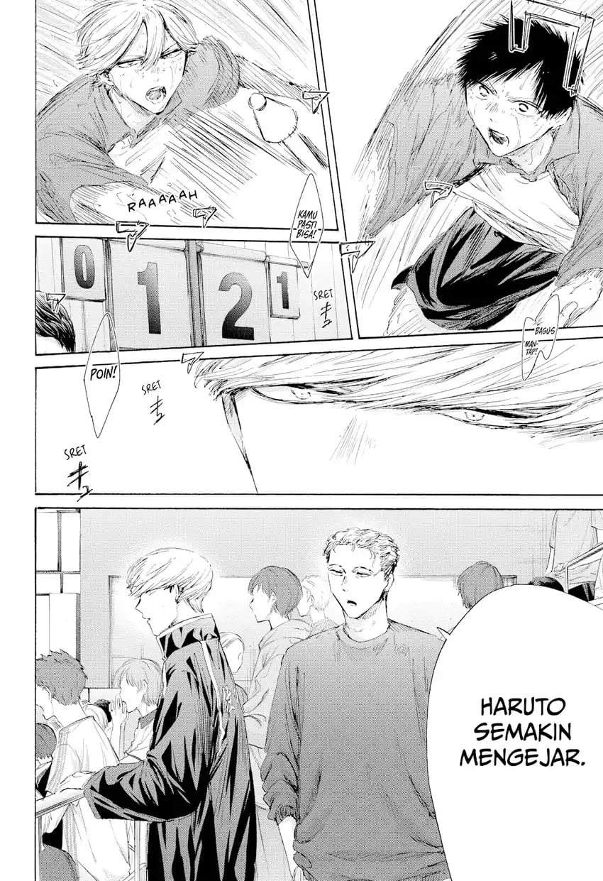 Read Blue Box ID Manga Online