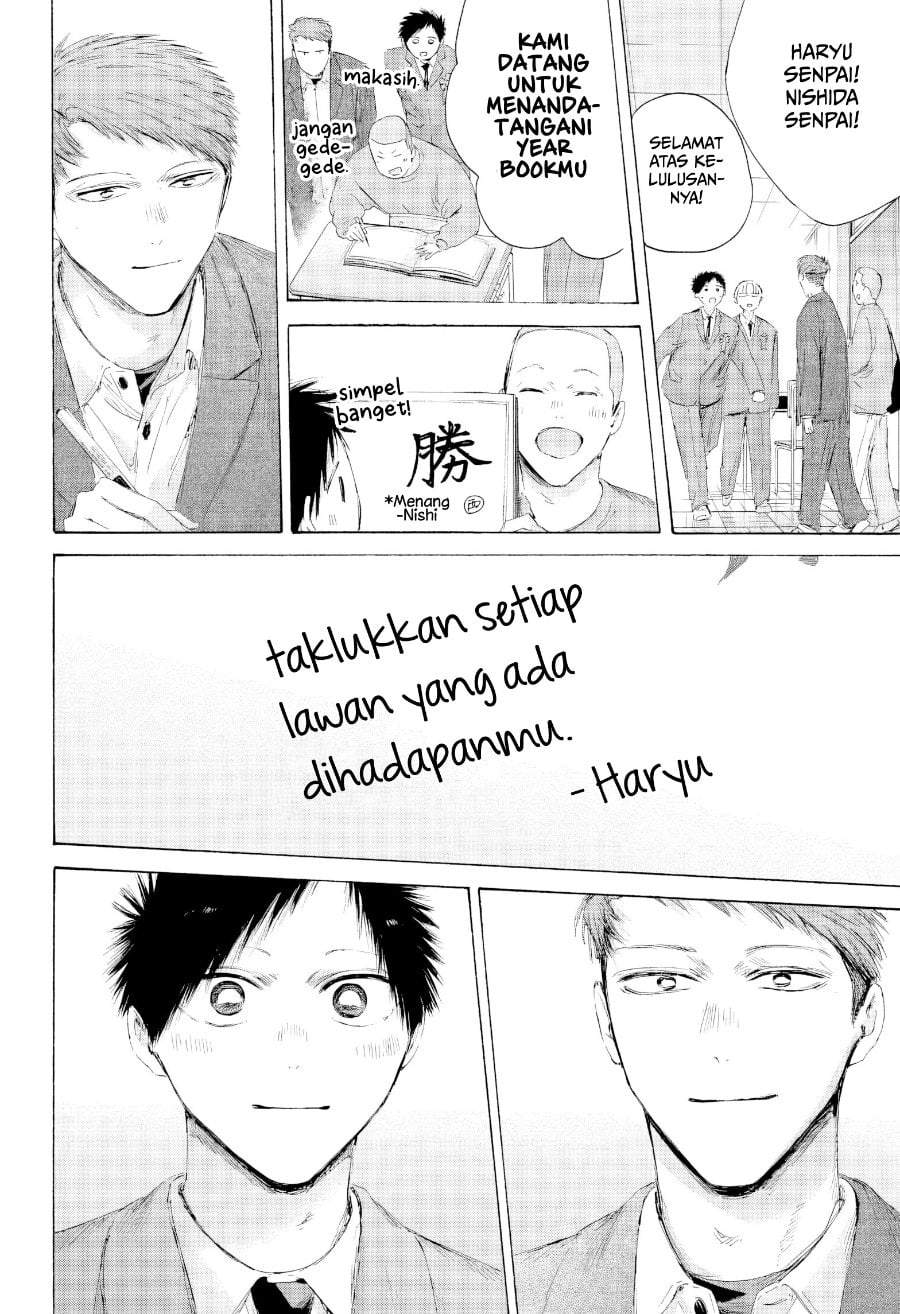 Read Blue Box ID Manga Online