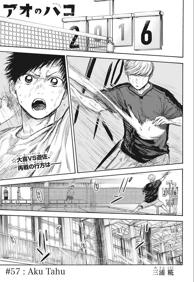 Read Blue Box ID Manga Online
