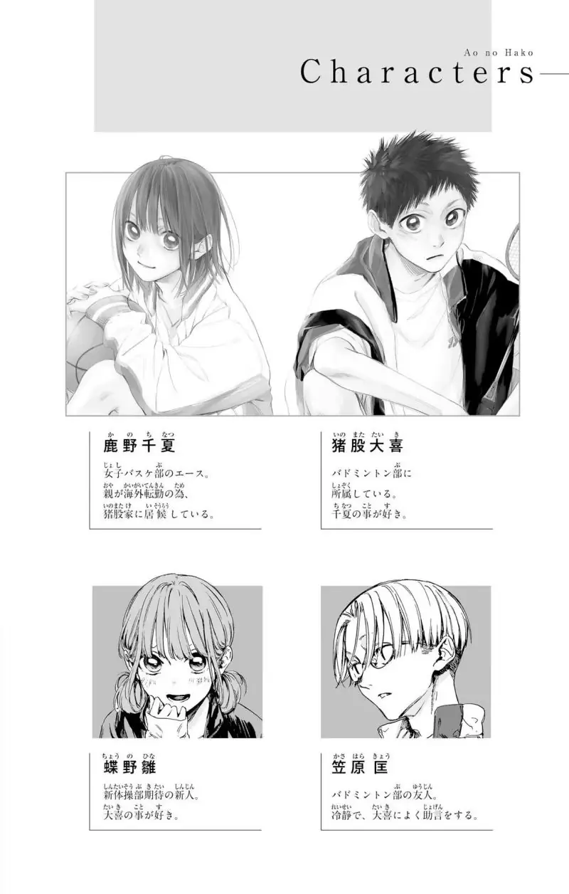 Read Blue Box ID Manga Online