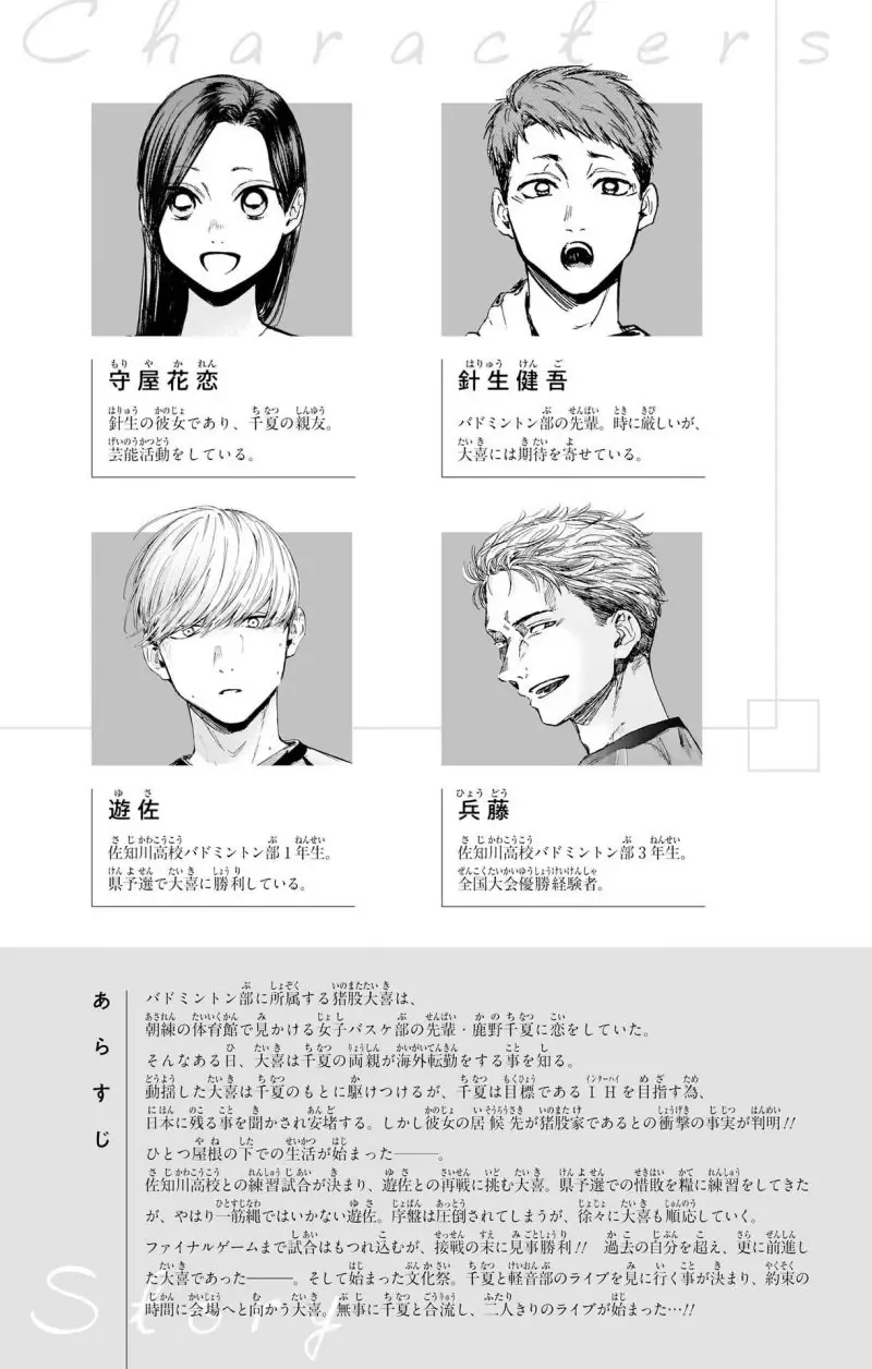 Read Blue Box ID Manga Online