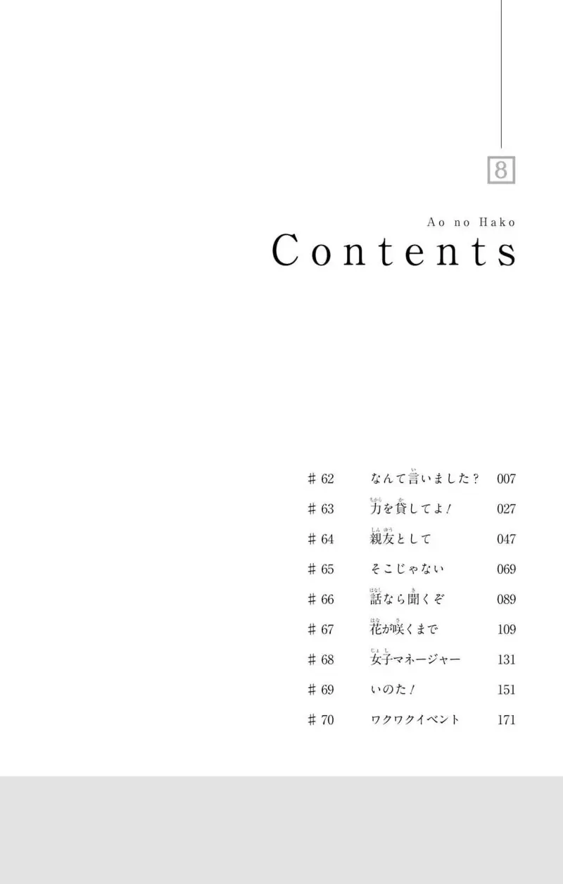 Read Blue Box ID Manga Online