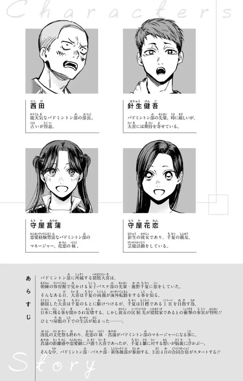 Read Blue Box ID Manga Online