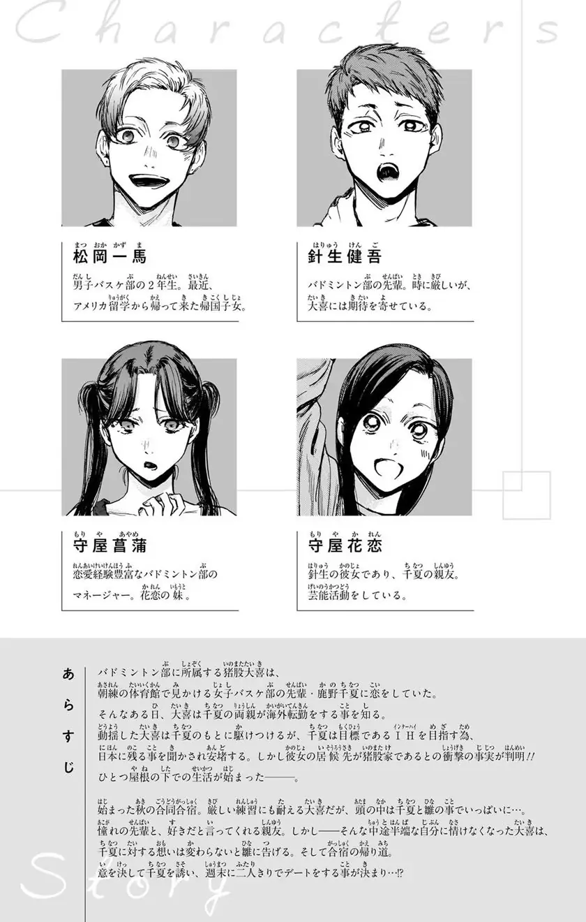 Read Blue Box ID Manga Online