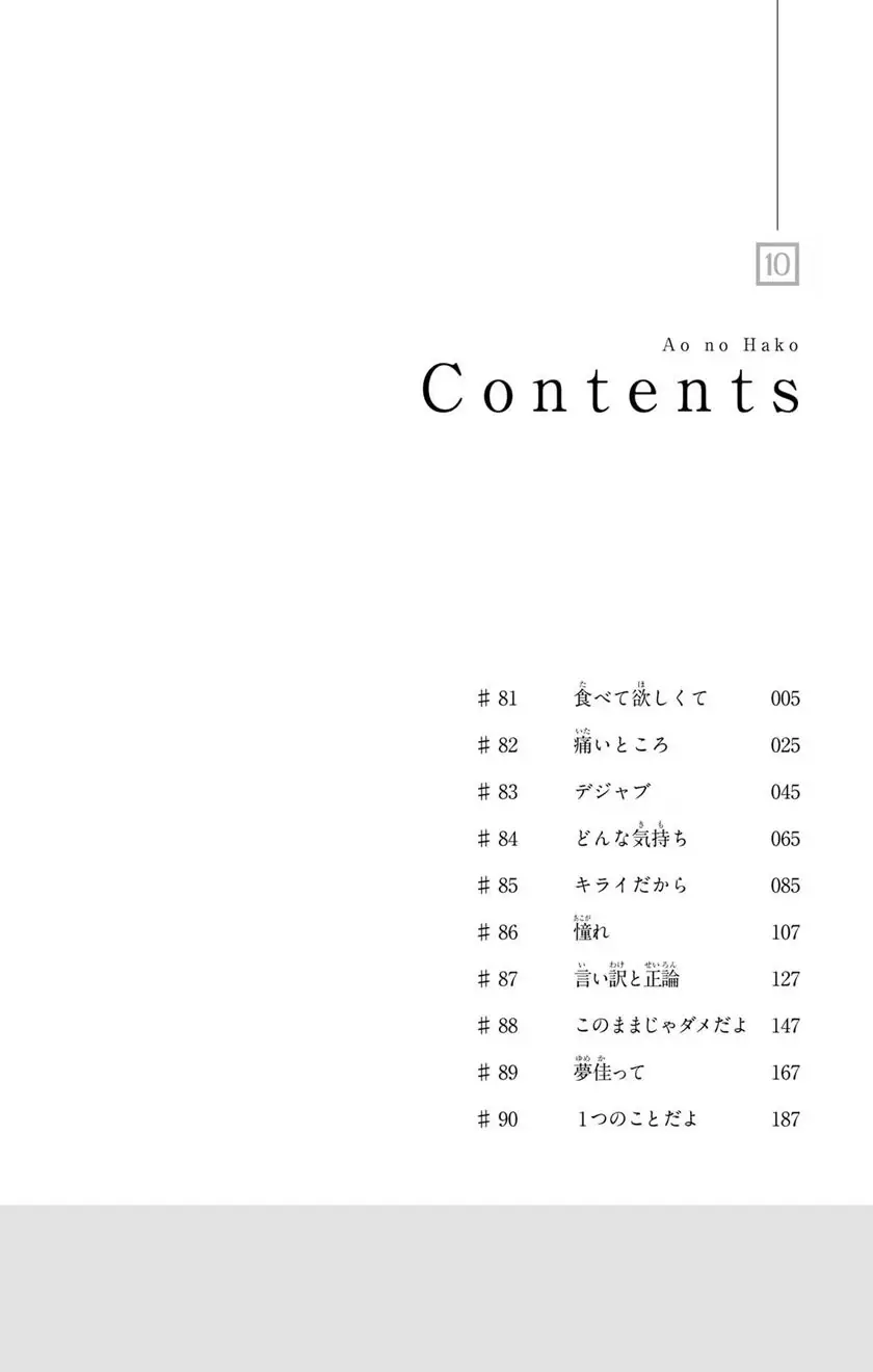 Read Blue Box ID Manga Online