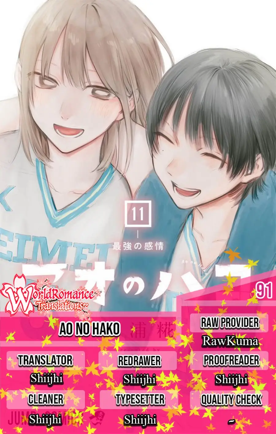 Read Blue Box ID Manga Online