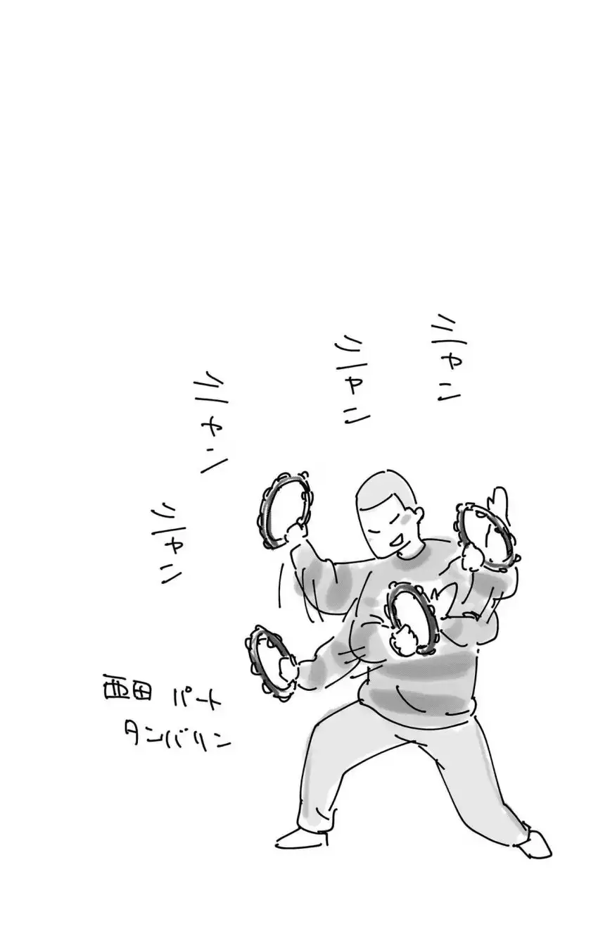 Read Blue Box ID Manga Online