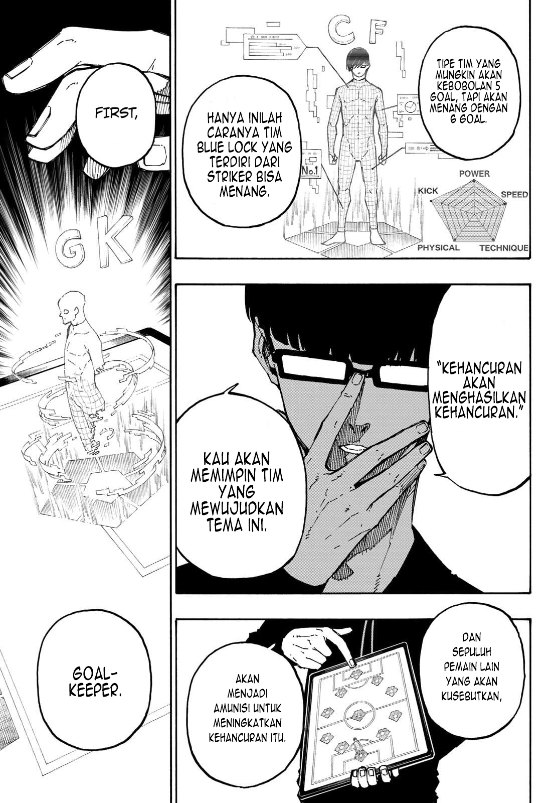 Read Blue Lock ID Manga Online