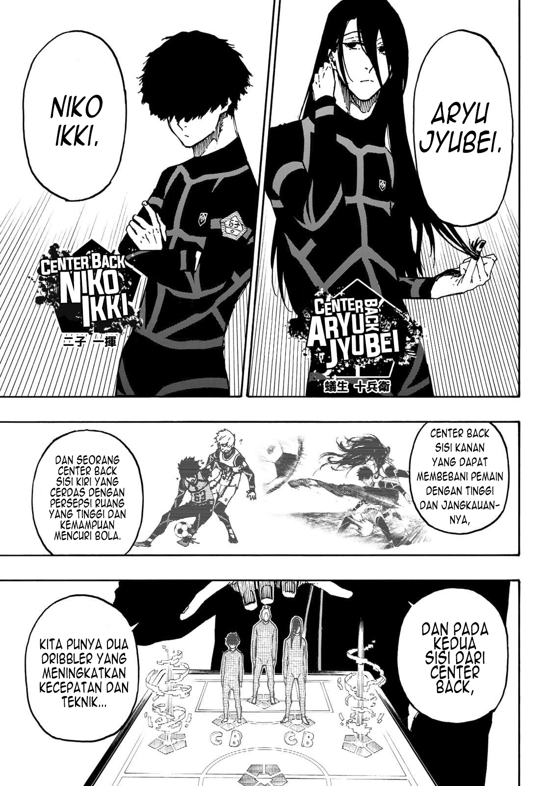 Read Blue Lock ID Manga Online