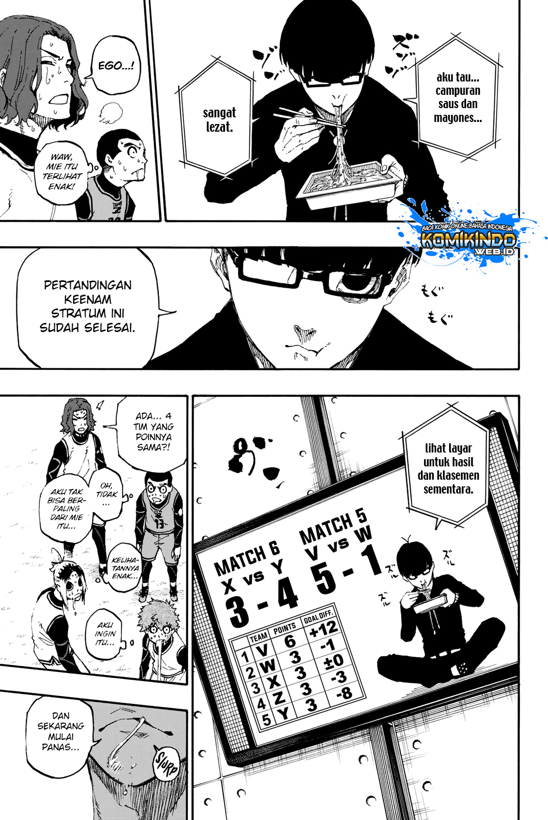 Read Blue Lock ID Manga Online