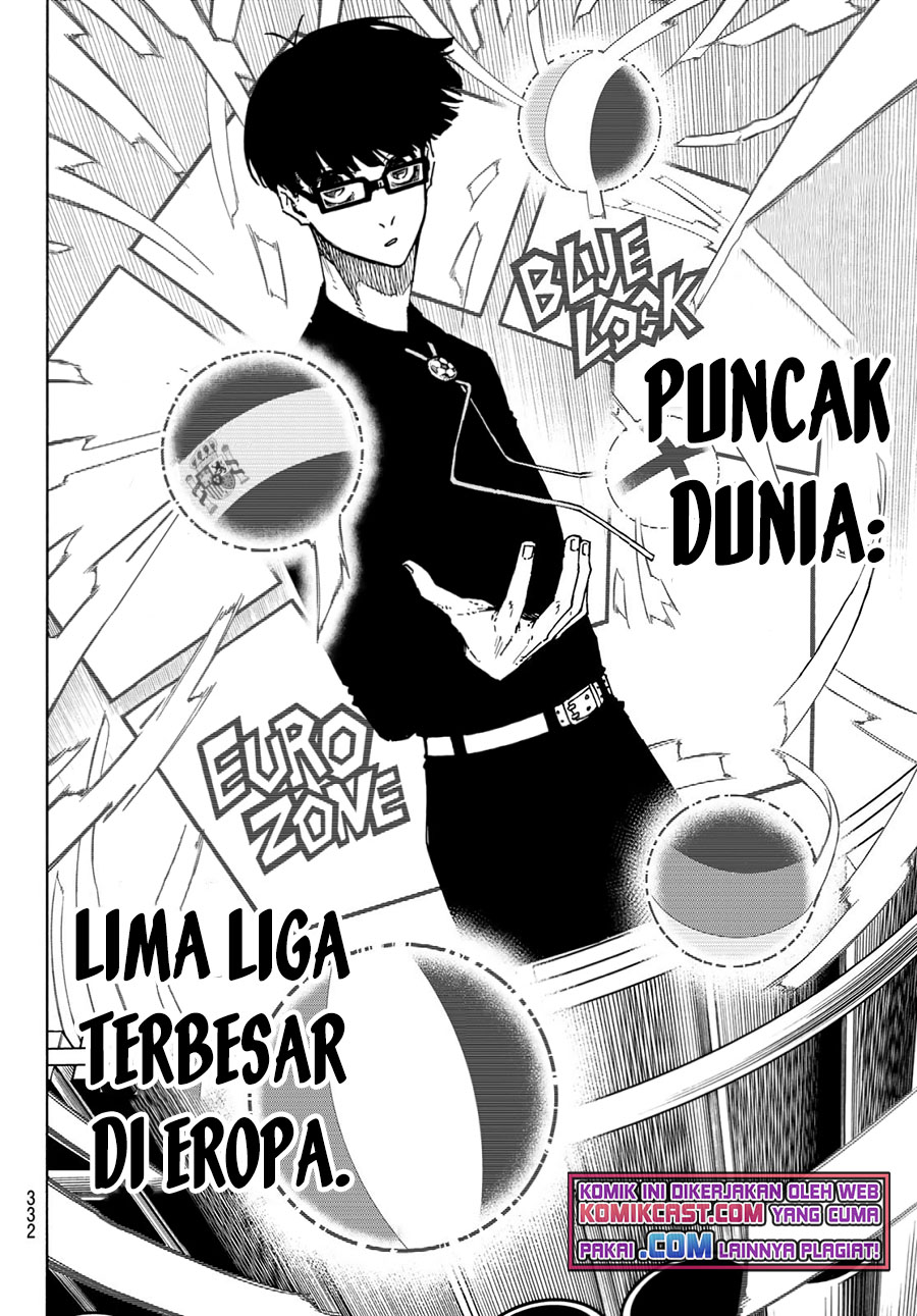 Read Blue Lock ID Manga Online
