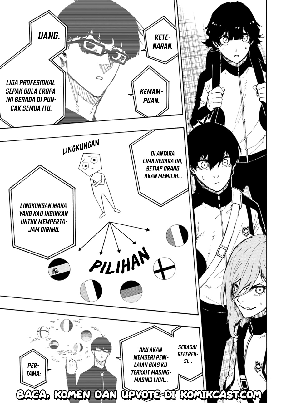 Read Blue Lock ID Manga Online