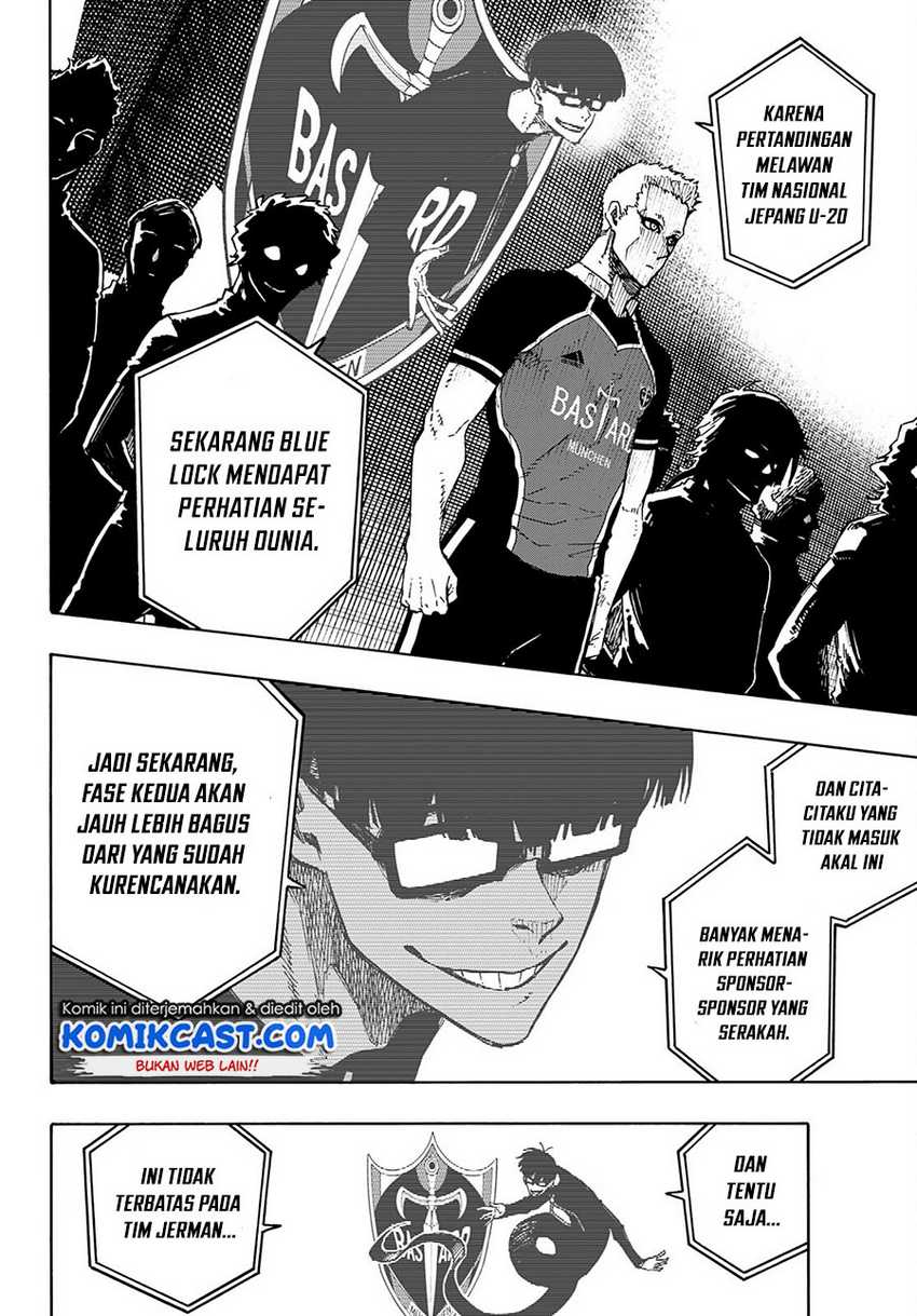 Read Blue Lock ID Manga Online