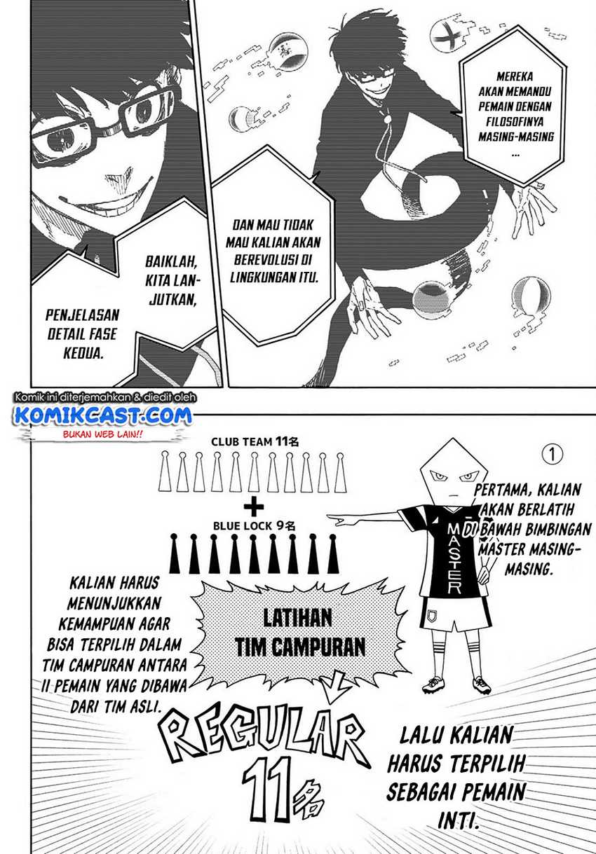 Read Blue Lock ID Manga Online