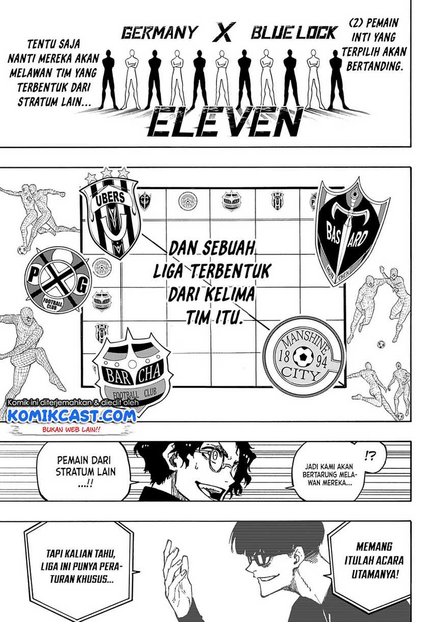 Read Blue Lock ID Manga Online